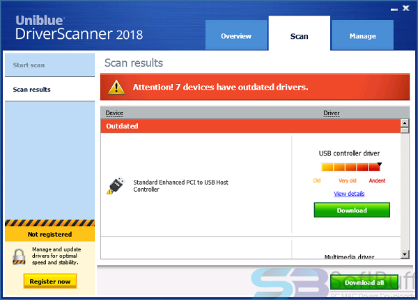 Uniblue Driver Scanner 2015 Free Download for Windows 7