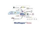 Free Download MindMapper 17.9 for Windows