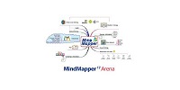 Free Download MindMapper 17.9 for Windows
