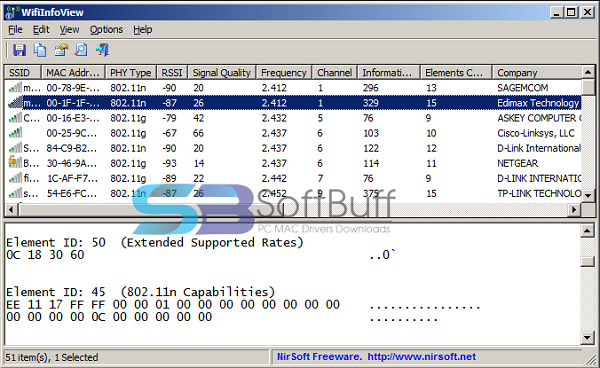 WifiInfoView 2.10 free download