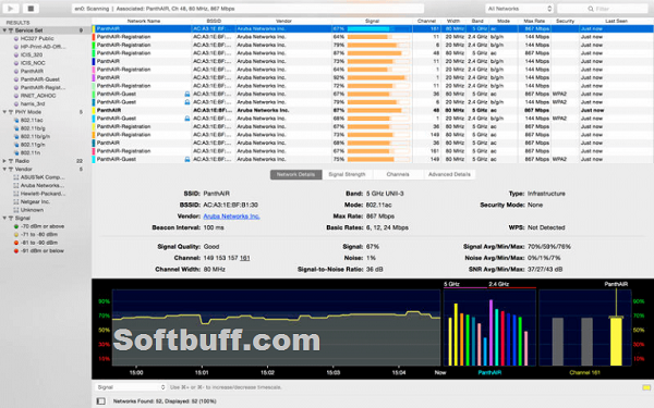 Download WiFi Explorer Pro 3.2 for Mac free