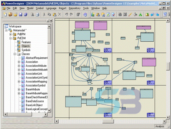 download SAP PowerDesigner 16 free