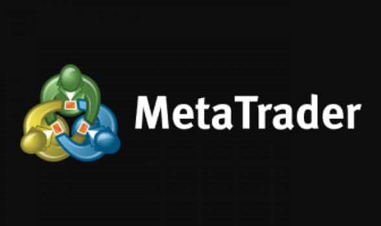 MetaTrader 4 Review